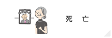 死亡
