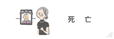 死亡